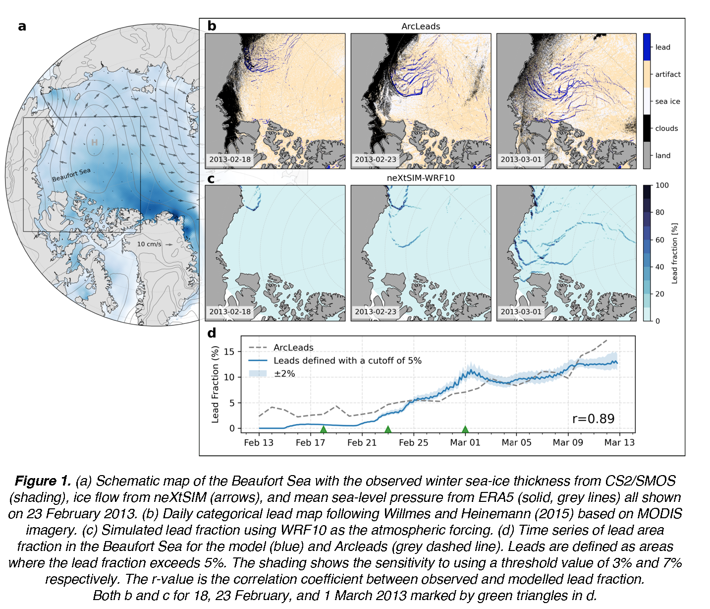 Sea ice deformation.